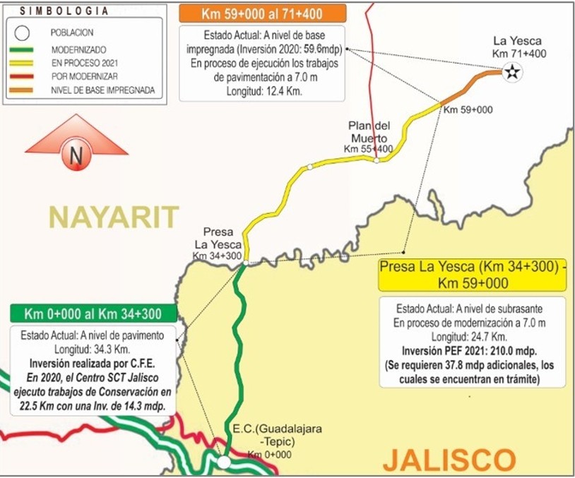 Plano que ilustra la modernización de la carretera presa La Yesca-La Yesca. SICT.