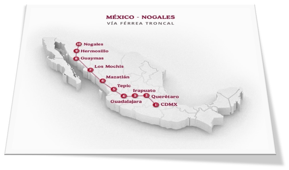 Recorrido de la vía troncal México-Nogales.