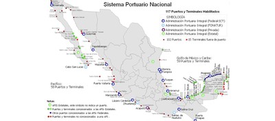 En 2017, la SCT aseguró que el Sistema Portuario Nacional era crucial para el crecimiento económico de México y su vinculación con el mundo.