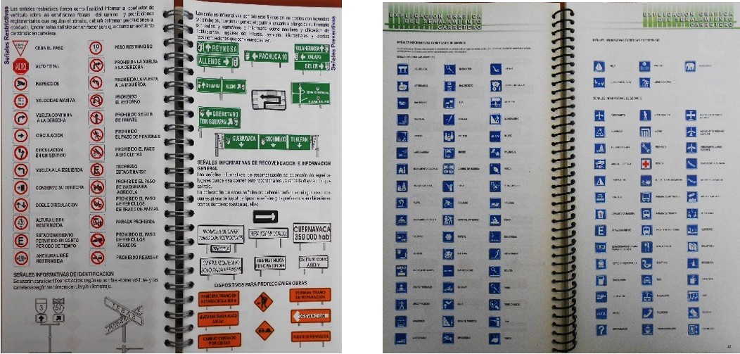 Además de los mapas carreteros, los Mini Atlas y el Atlas de Comunicaciones y Transportes ofrecían información al final de la edición sobre las señales restrictivas de los caminos, turísticas y de servicio. Biblioteca de la Dirección General de Servicios Técnicos SICT.