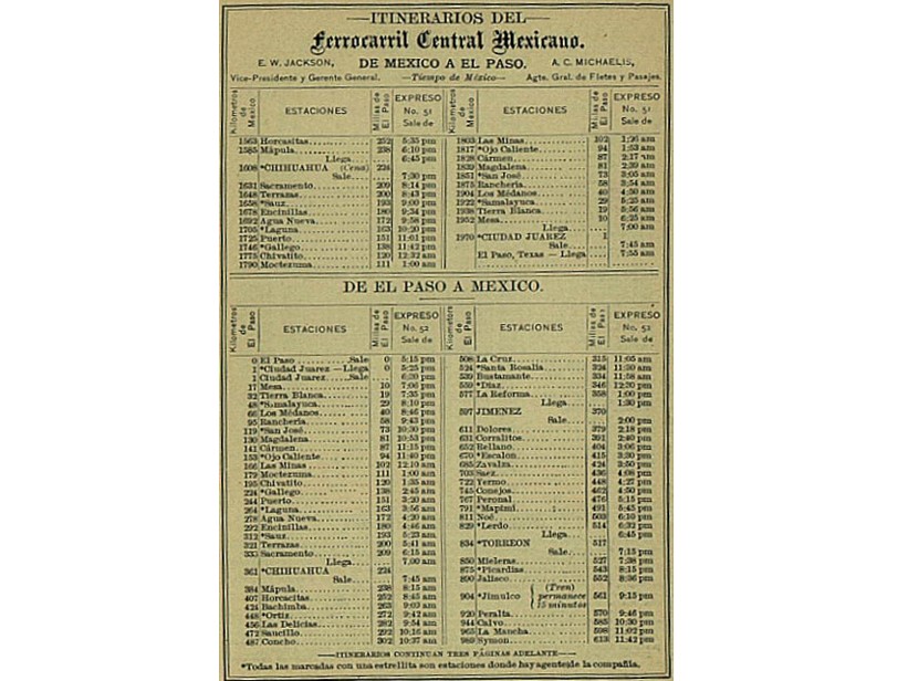 5 Itinerario de la ruta el Ferrocarril Central MARCOS.jpg