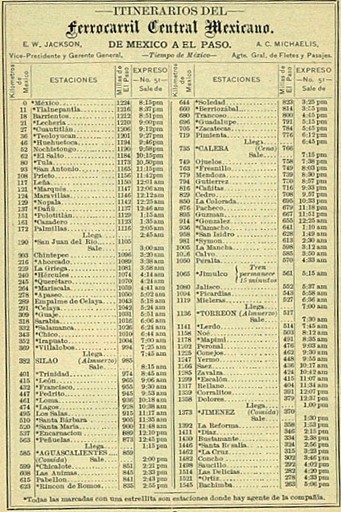 5 Itinerario de la ruta el Ferrocarril Central.jpg